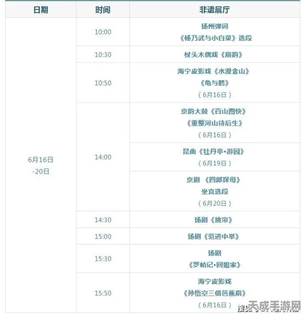 归龙潮2025，王母挑战全面升级，攻略秘籍大揭秘