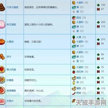 星露谷物语深度揭秘，酱料女皇烹饪秘籍的独门获取攻略