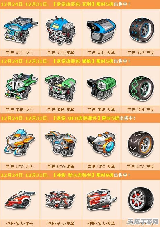 QQ飞车，解锁极速，赛车改装深度技巧揭秘