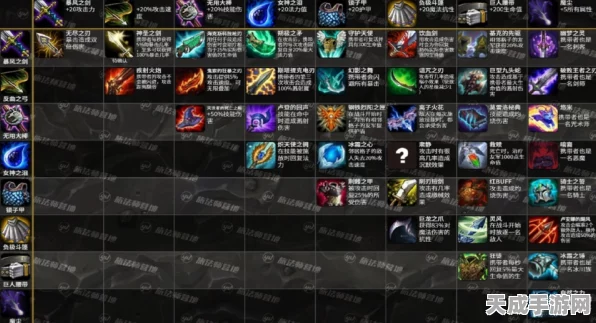 云顶之弈，揭秘腥红之月阵容的制胜策略与实战技巧