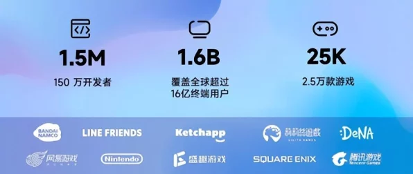 剑与远征，揭秘灵魂之桥副本，挑战与奖励全面升级！