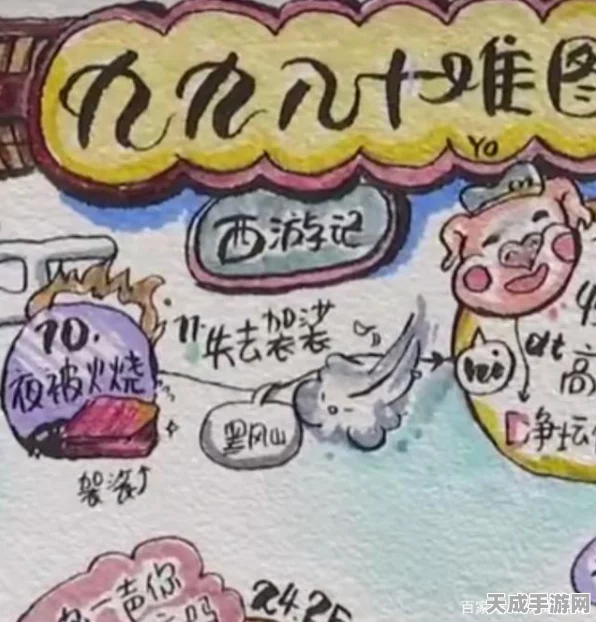西行传说新游爆料，简约画面挑战西游八十一难，飞行棋元素惊喜融入