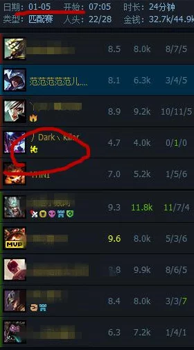 光遇挂机点收益大揭秘，最新规则下的高效挂机攻略