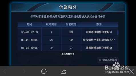 王者荣耀信誉积分快速恢复攻略，详解规则与实战技巧