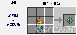 我的世界末地石获取攻略，解锁神秘宝藏的钥匙