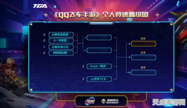 QQ飞车手游TGA大奖赛全攻略，赛道飞驰，技巧与策略并重的竞速盛宴