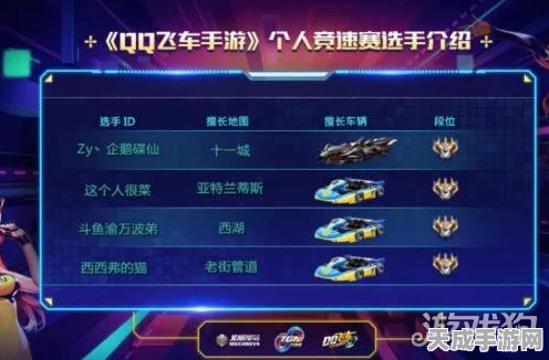 QQ飞车手游TGA大奖赛全攻略，赛道飞驰，技巧与策略并重的竞速盛宴