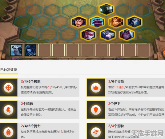 云顶之弈新赛季深度解析，极地游侠阵容称霸攻略