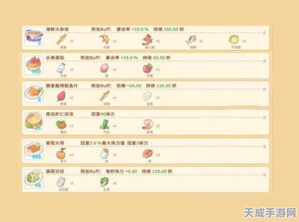 波西亚时光，揭秘黄金羊驼的神秘食谱，喂养技巧大公开！