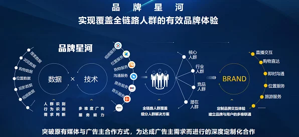 魔镜物语2025，揭秘AI助力高效升级与热门速成路径