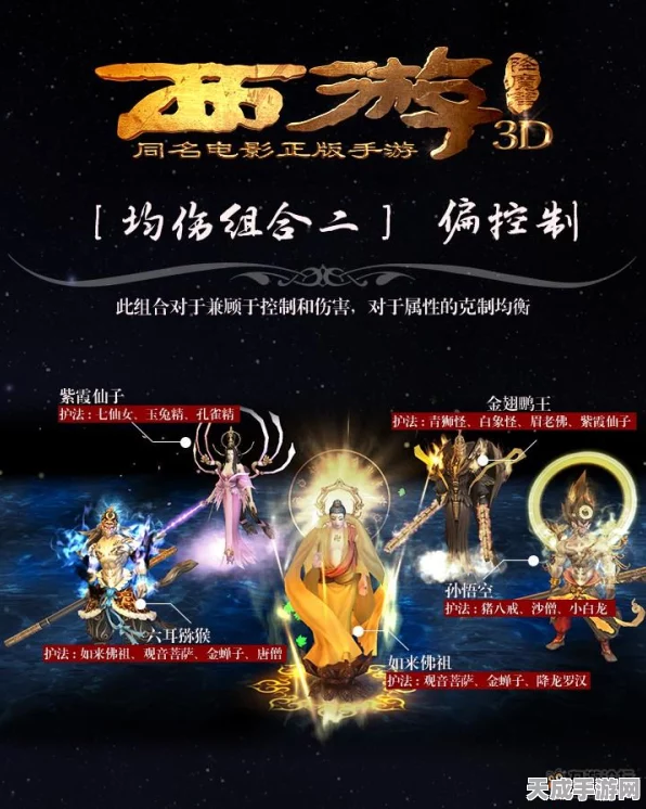 西游降魔篇3D，星图攻略全揭秘，助你称霸三界战场！