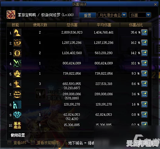 DNF巅峰对决，顶级533配置VS高效2333搭配，谁才是王者之选？