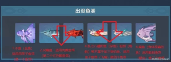 原神钓鱼大赛全攻略，四大鱼饵使用技巧揭秘，助你满载而归！