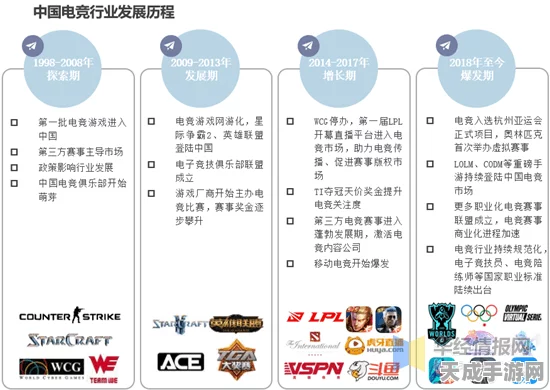 王者荣耀能否进军奥运？探讨电竞入奥的机遇与挑战