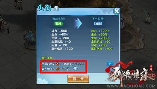 剑侠情缘手游，解锁高手之路，技能点获取秘籍大揭秘！