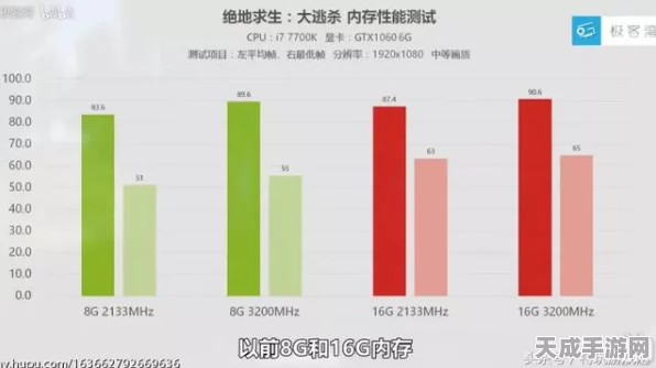 绝地求生笔记本配置全解析，流畅吃鸡，硬件需求大揭秘！