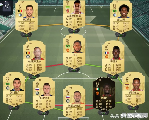 FIFA足球世界攻略，精通433阵型，赛场制胜秘籍