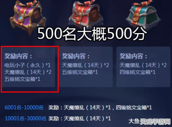 王者荣耀星星宝箱全攻略，解锁珍稀奖励的秘籍