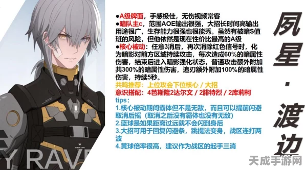 芒星轨迹深度解析，战双帕弥什芒星之迹角色养成全攻略