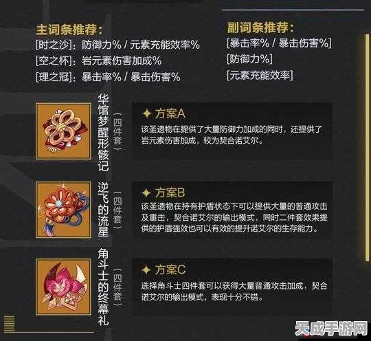 原神岩主圣遗物搭配深度解析，打造无敌岩元素战士的秘籍