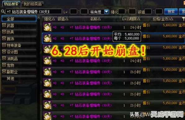 DNF超速药剂获取攻略及属性详解，拍卖行能否入手？