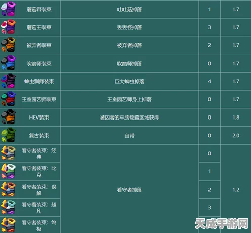 重生细胞换肤秘籍，解锁角色新外观，打造个性游戏之旅