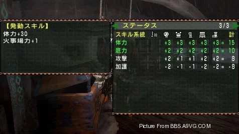 怪物猎人2G，顶级装备武器全解析，狩猎之旅再升级！