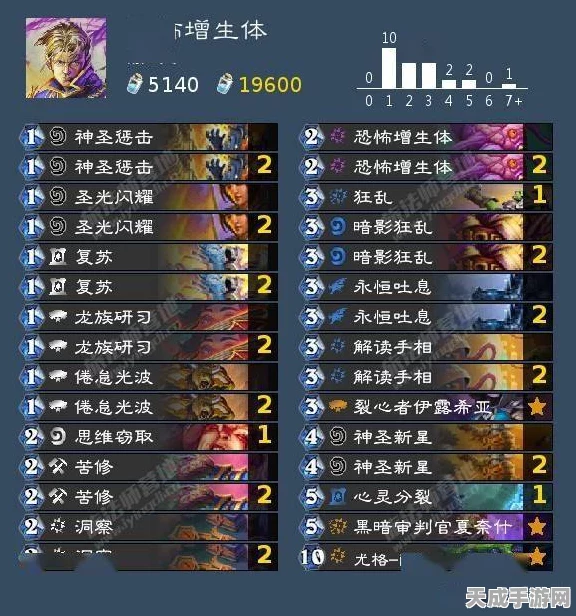 炉石传说，暗月马戏团账目清零全攻略，速通成就解锁秘籍