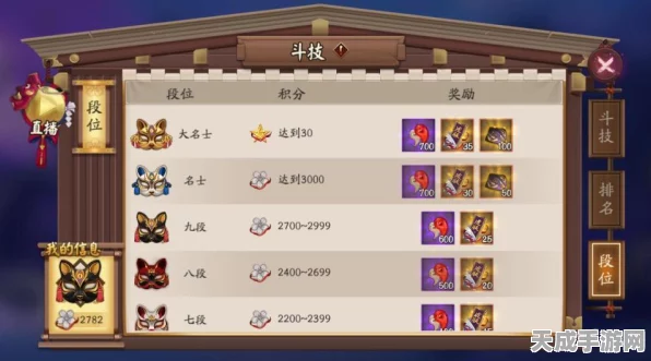 阴阳师大名仕30星周一降星机制全解析，高手竞技场的新挑战