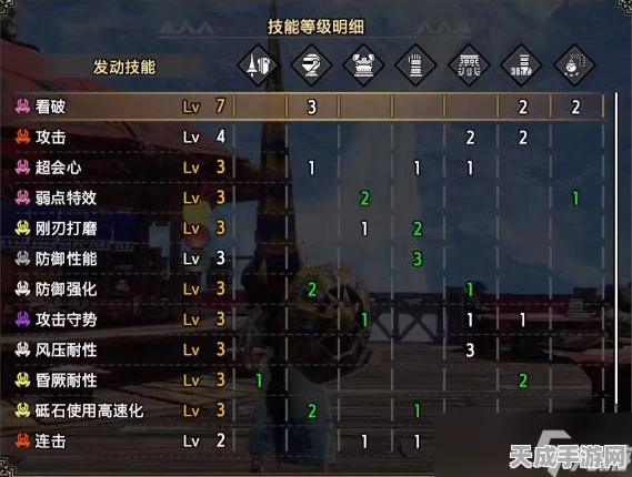 怪物猎人崛起曙光，新版本详尽解析，全新挑战与奖励等你来战！