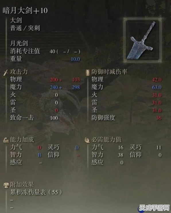 艾尔登法环深度解析，巨剑VS大锤，战斗风格大比拼！