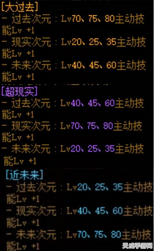 DNF阿斯特罗斯装备全面解析，新版本属性大改，获取攻略揭秘