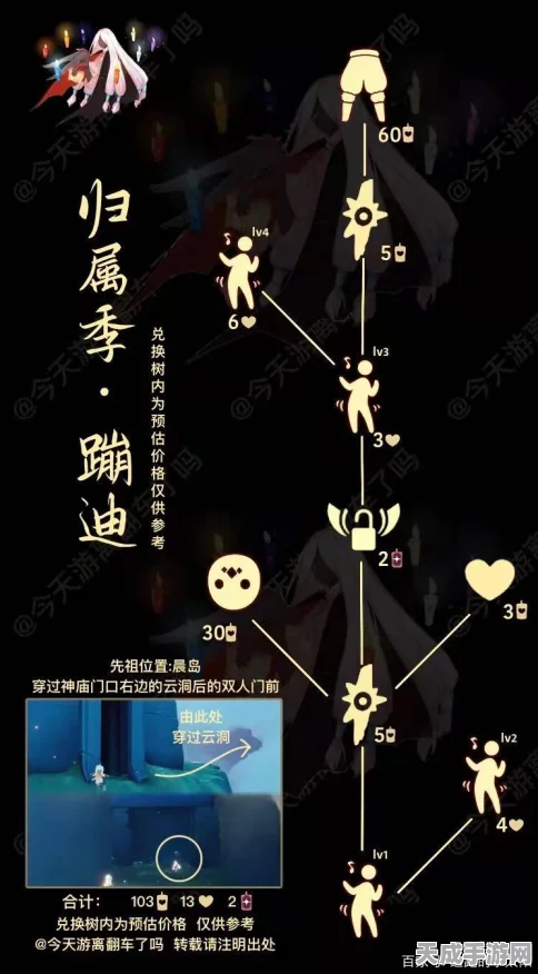 光遇白棉裤蹦迪先祖，独家揭秘兑换列表与惊喜活动细节