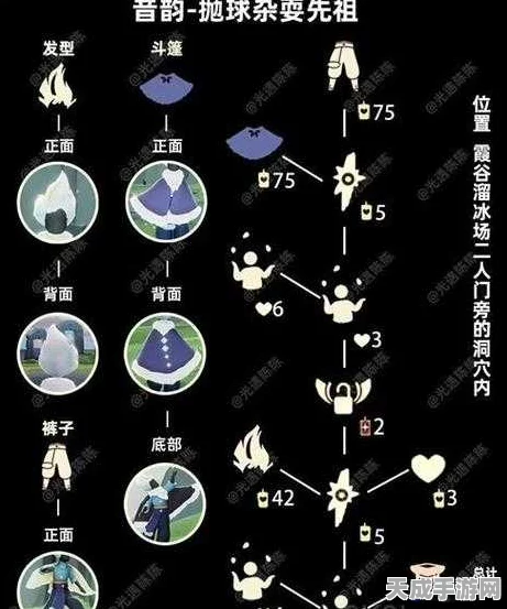 光遇白棉裤蹦迪先祖，独家揭秘兑换列表与惊喜活动细节