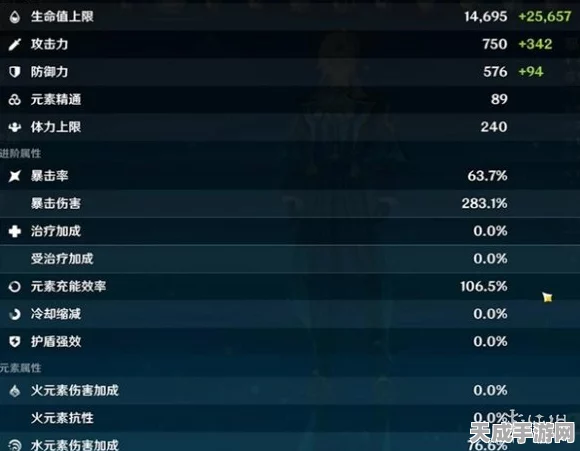 原神深度解析，那维莱特全方位培养攻略与技能详解
