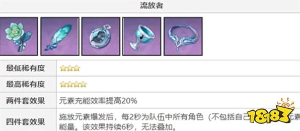 原神深度解析，那维莱特全方位培养攻略与技能详解