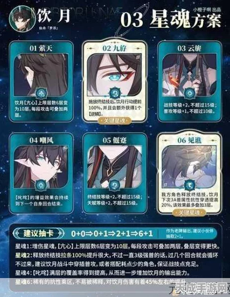 崩坏星穹铁道，饮月君顶级配队策略揭秘，打造无敌战斗阵容！