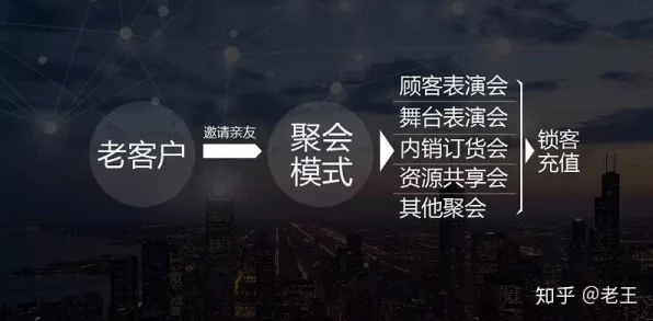 第二银河，荆棘之路深度攻略，揭秘资源管理绝技与价值最大化秘籍