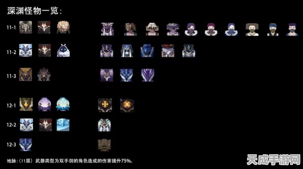 深度揭秘，原神无相之雷成就速通攻略，解锁隐藏技巧与奖励