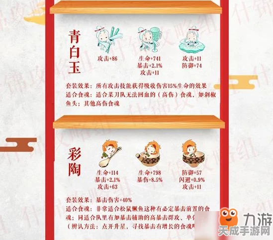 手游食物语深度攻略，青白玉搭配秘籍大公开