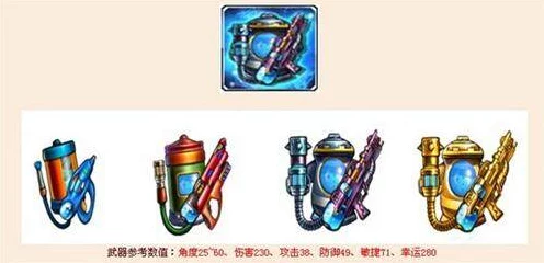 弹弹堂三万档不觉醒武器精选指南，解锁你的专属战斗神器！