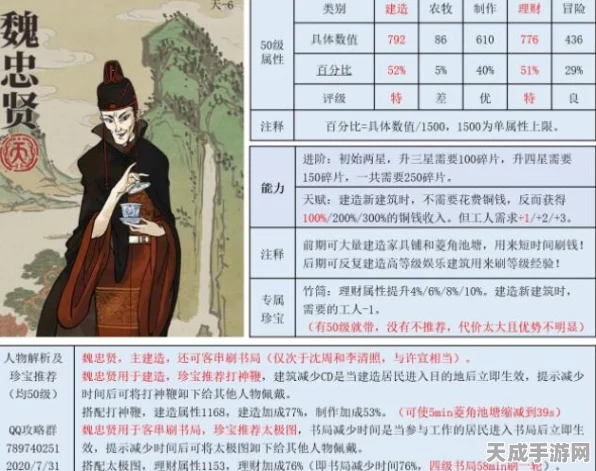 江南百景图赵明诚角色解锁全攻略，珍稀角色获取途径大揭秘