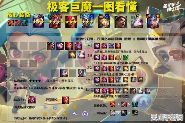 金铲铲之战深度攻略，解锁暗夜巨魔的制胜之道
