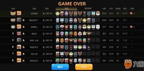 揭秘多多自走棋吃鸡神阵容，策略与运气并重的登顶之路