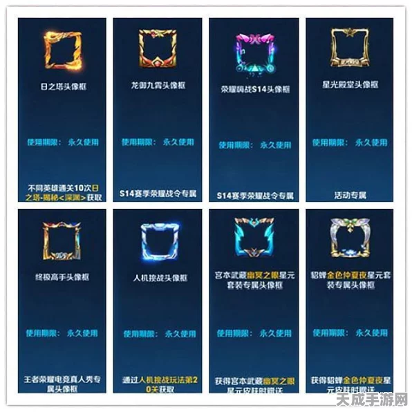 王者荣耀头像框获取秘籍，解锁独特荣耀标识的全方位攻略