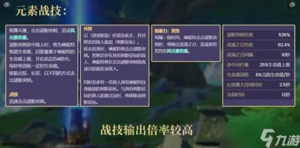 原神琳妮特圣遗物精选指南，解锁角色潜能的顶级搭配推荐