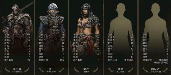 艾尔登法环近战职业争霸赛，揭秘近战王者巅峰对决！