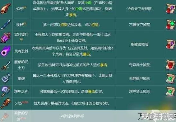 重生细胞深度攻略，揭秘菜刀图纸获取秘籍