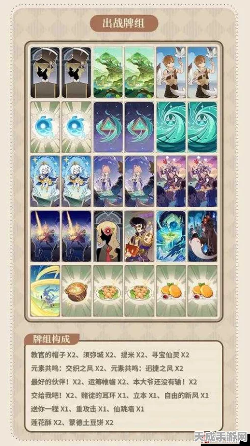原神七圣召唤，深度解析永冻卡组致胜策略与实战技巧