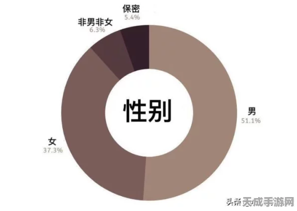 原神角色争霸，万叶VS温迪，技能与实战谁领风骚？